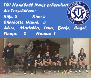 handball TSV Schlutup